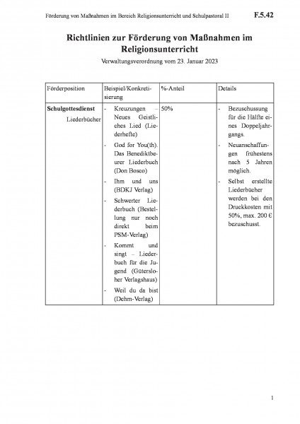 F.5.42 Förderung von Maßnahmen im Bereich Religionsunterricht und Schulpastoral II
